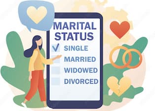 How to get a Single Status Certificate in India