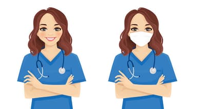 Nursing Certificate Attestation for Kuwait