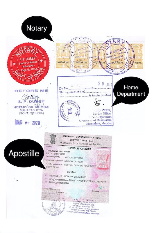 Certificate Apostille Belarus