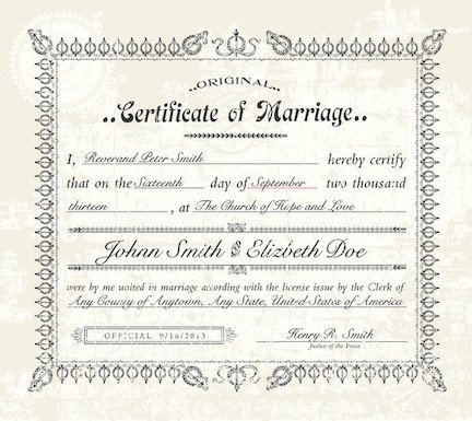 Marriage Certificate Attestation